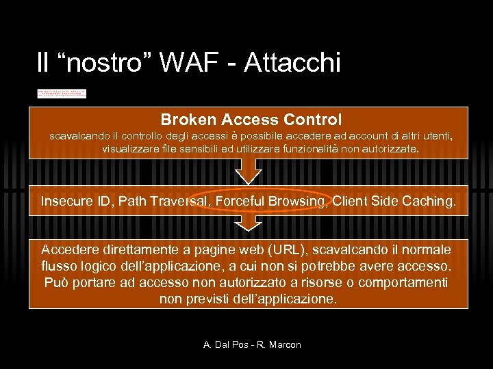 Il “nostro” WAF - Attacchi Broken Access Control scavalcando il controllo degli accessi è
