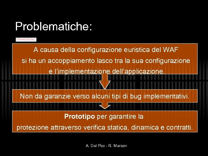 Problematiche: A causa della configurazione euristica del WAF si ha un accoppiamento lasco tra