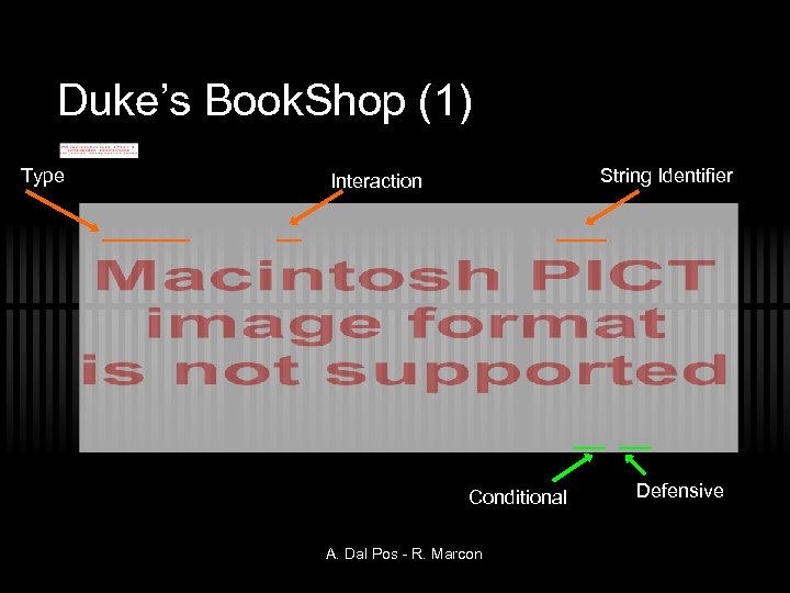 Duke’s Book. Shop (1) Type String Identifier Interaction Conditional A. Dal Pos - R.