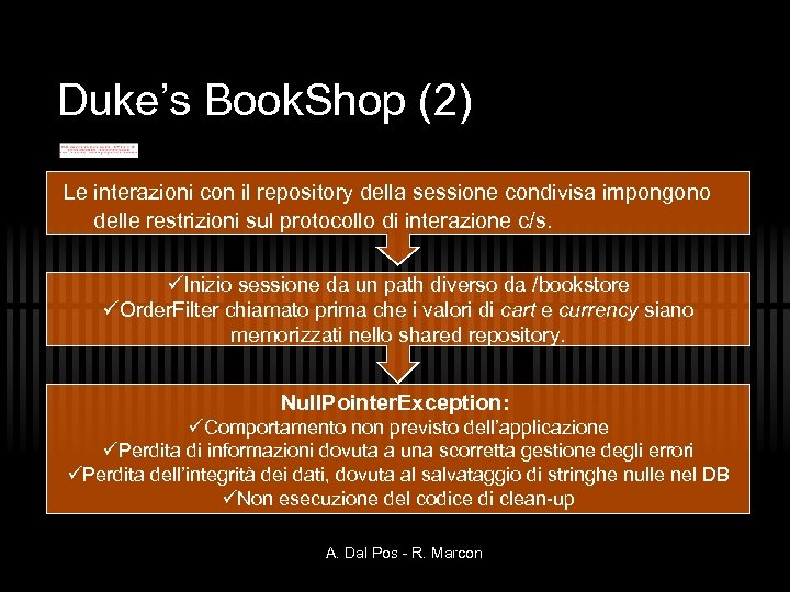 Duke’s Book. Shop (2) Le interazioni con il repository della sessione condivisa impongono delle