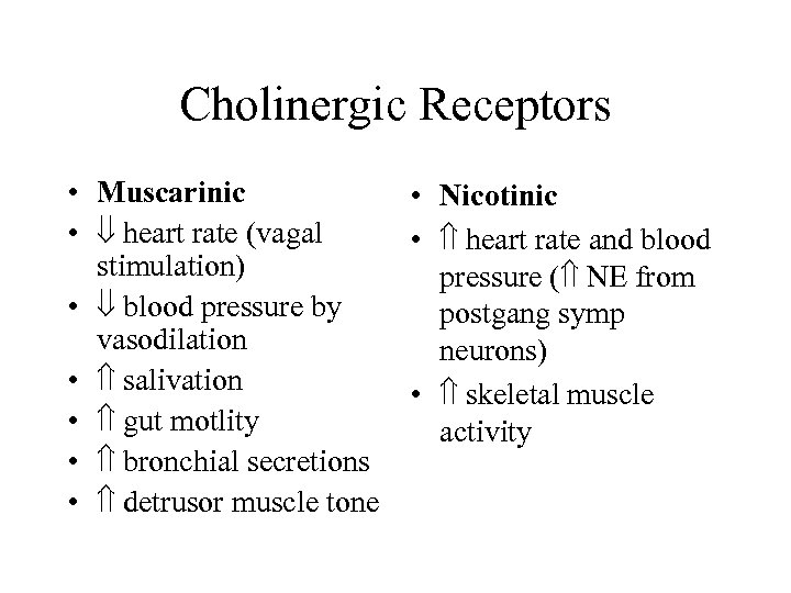 Cholinergic Receptors • Muscarinic • Nicotinic • heart rate (vagal • heart rate and
