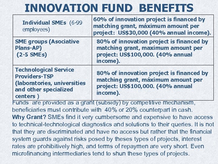 INNOVATION FUND BENEFITS Individual SMEs (6 -99 employees) SME groups (Asociative Plans-AP) (2 -5
