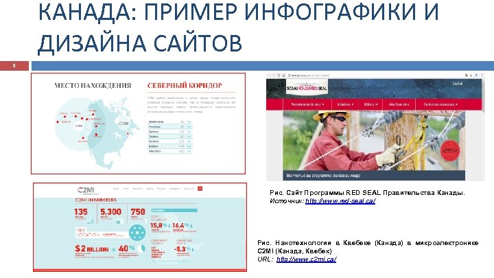 КАНАДА: ПРИМЕР ИНФОГРАФИКИ И ДИЗАЙНА САЙТОВ 8 Рис. Сайт Программы RED SEAL Правительства Канады.