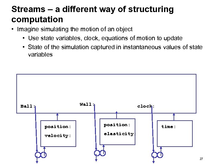 Streams – a different way of structuring computation • Imagine simulating the motion of