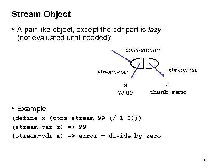 Stream Object • A pair-like object, except the cdr part is lazy (not evaluated