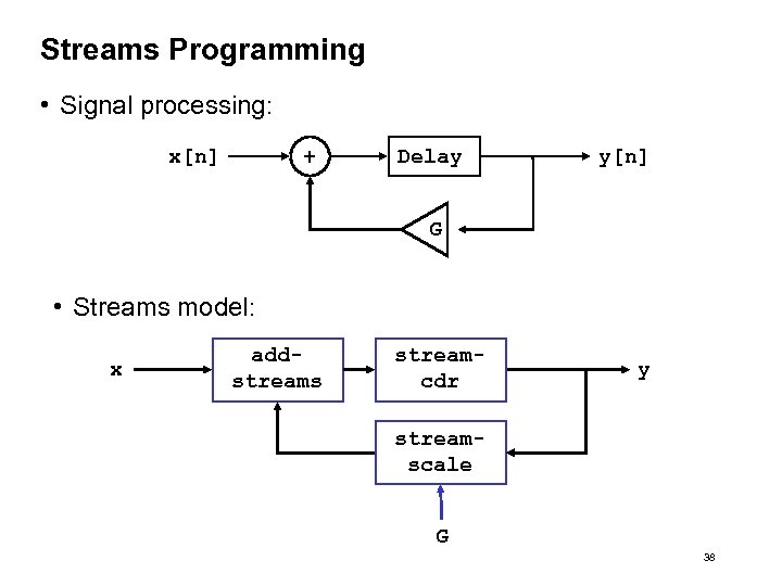 Streams Programming • Signal processing: x[n] + Delay y[n] G • Streams model: x