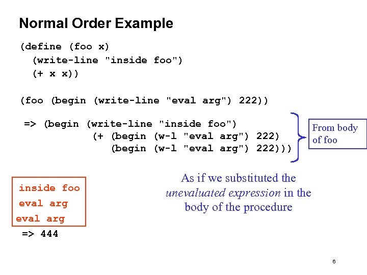 Normal Order Example (define (foo x) (write-line "inside foo") (+ x x)) (foo (begin