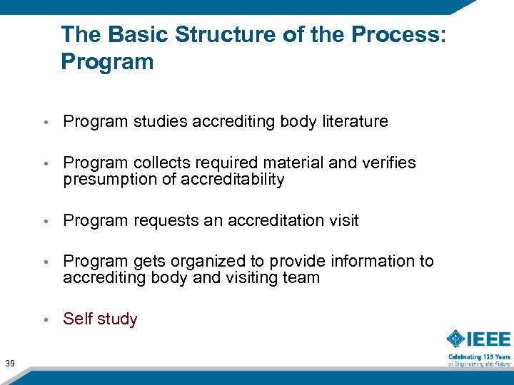 The Basic Structure of the Process: Program • • Program collects required material and