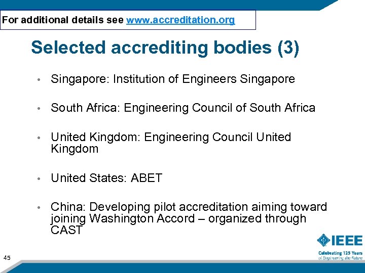 For additional details see www. accreditation. org Selected accrediting bodies (3) • • South