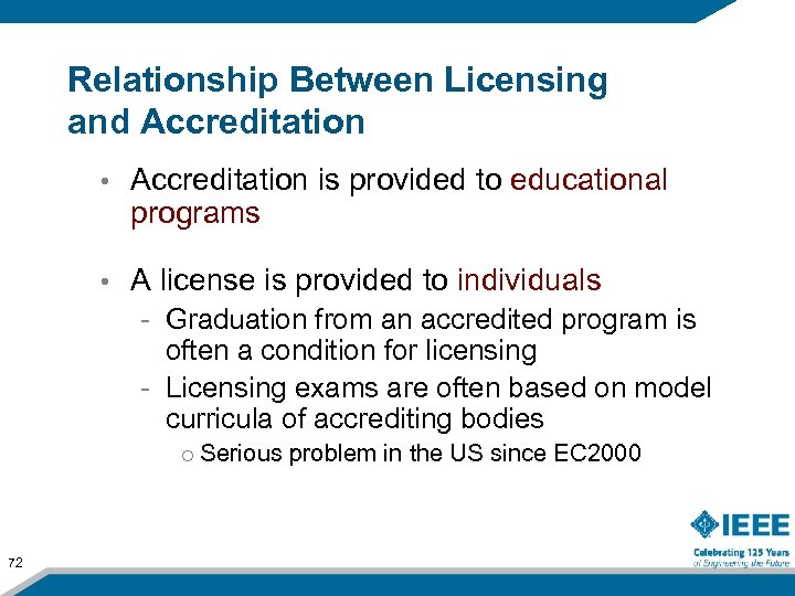 Relationship Between Licensing and Accreditation • Accreditation is provided to educational programs • A