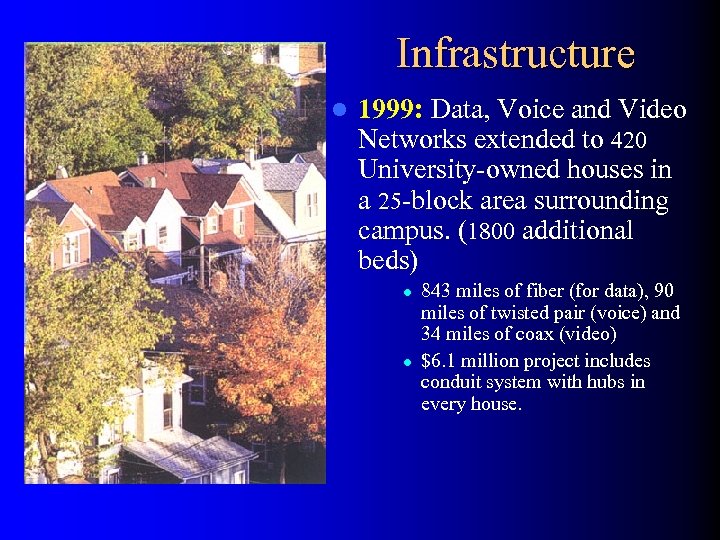 Infrastructure l 1999: Data, Voice and Video Networks extended to 420 University-owned houses in