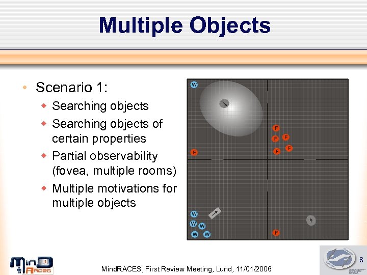 Multiple Objects • Scenario 1: w Searching objects of certain properties w Partial observability