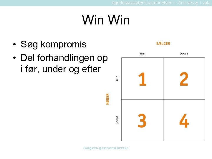 Handelsassistentuddannelsen – Grundbog i salg Win • Søg kompromis • Del forhandlingen op i