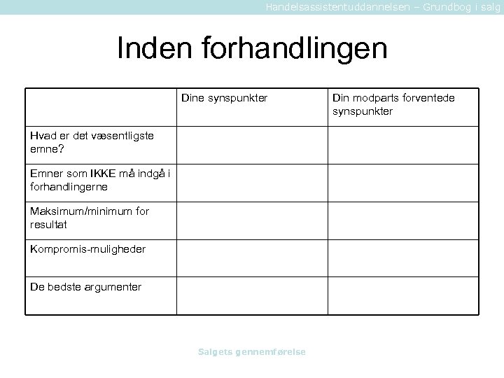 Handelsassistentuddannelsen – Grundbog i salg Inden forhandlingen Dine synspunkter Hvad er det væsentligste emne?