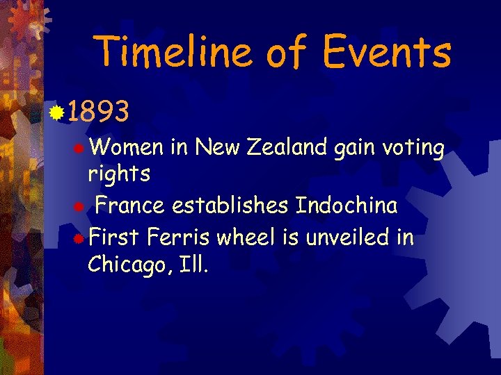 Timeline of Events ® 1893 ® Women in New Zealand gain voting rights ®