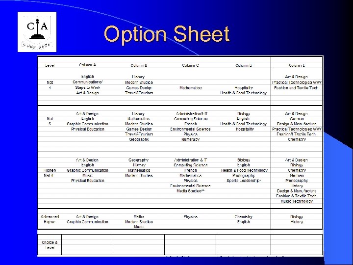 Option Sheet 14 
