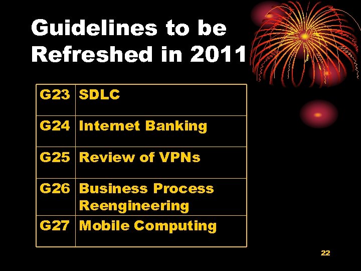 Guidelines to be Refreshed in 2011 G 23 SDLC G 24 Internet Banking G