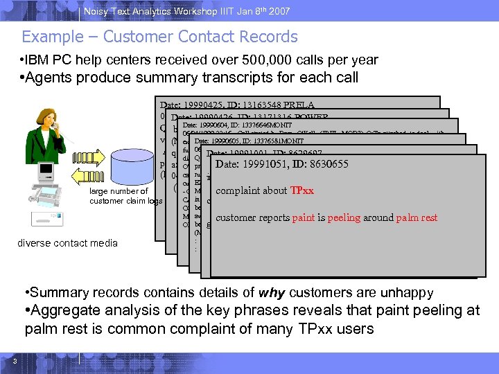 Noisy Text Analytics Workshop IIIT Jan 8 th 2007 Example – Customer Contact Records
