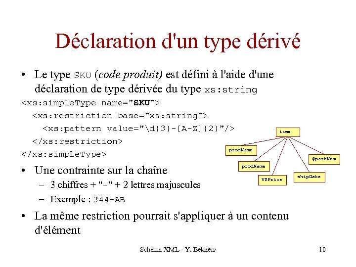 Déclaration d'un type dérivé • Le type SKU (code produit) est défini à l'aide