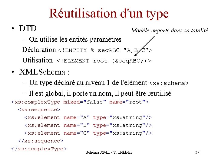 Réutilisation d'un type • DTD Modèle importé dans sa totalité – On utilise les