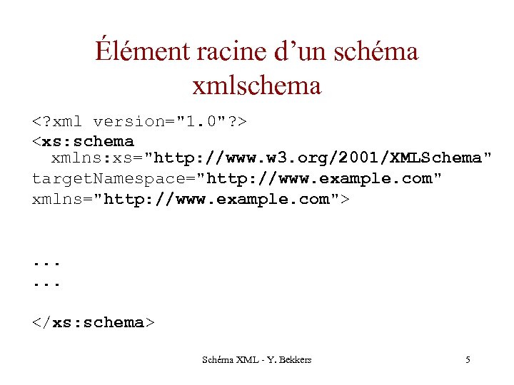 Élément racine d’un schéma xmlschema <? xml version="1. 0"? > <xs: schema xmlns: xs="http:
