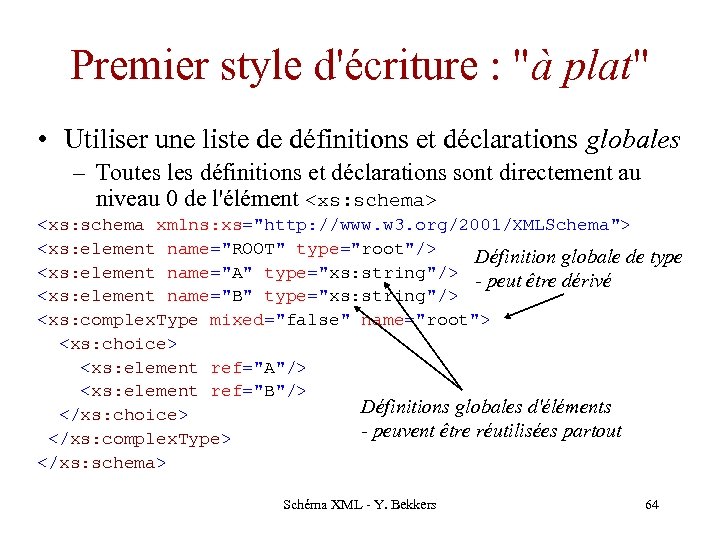 Premier style d'écriture : "à plat" • Utiliser une liste de définitions et déclarations