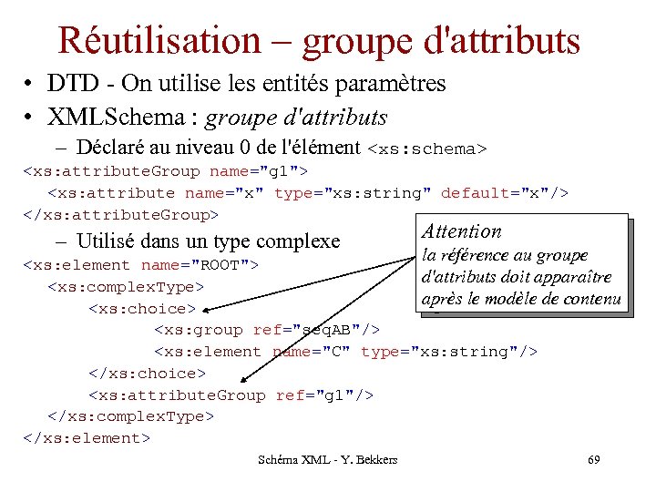 Réutilisation – groupe d'attributs • DTD - On utilise les entités paramètres • XMLSchema