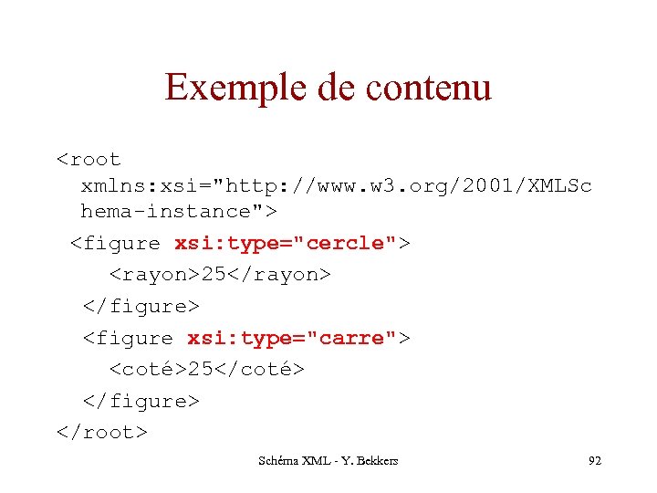Exemple de contenu <root xmlns: xsi="http: //www. w 3. org/2001/XMLSc hema-instance"> <figure xsi: type="cercle">