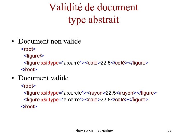 Validité de document type abstrait • Document non valide <root> <figure/> <figure xsi: type="a: