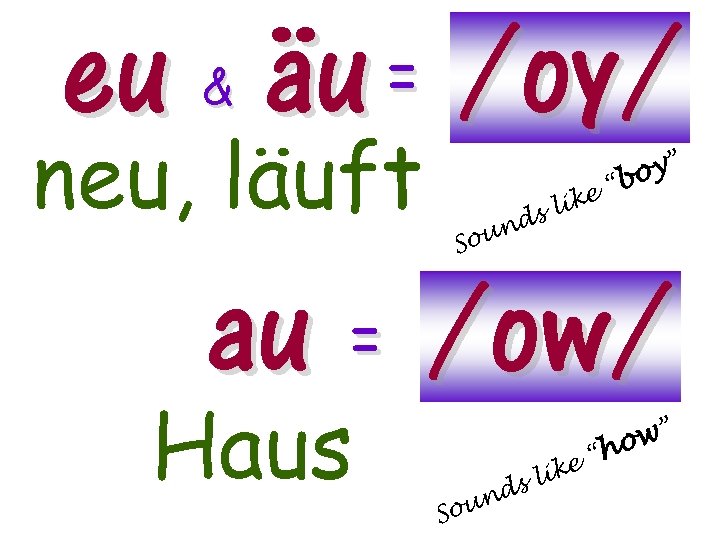 = eu äu /oy/ & neu, läuft ike l ds n ou S oy”