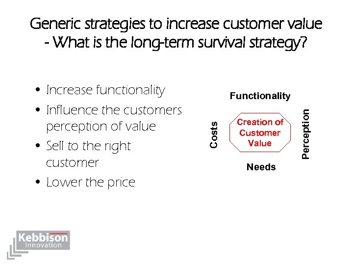 Generic strategies to increase customer value - What is the long-term survival strategy? Creation