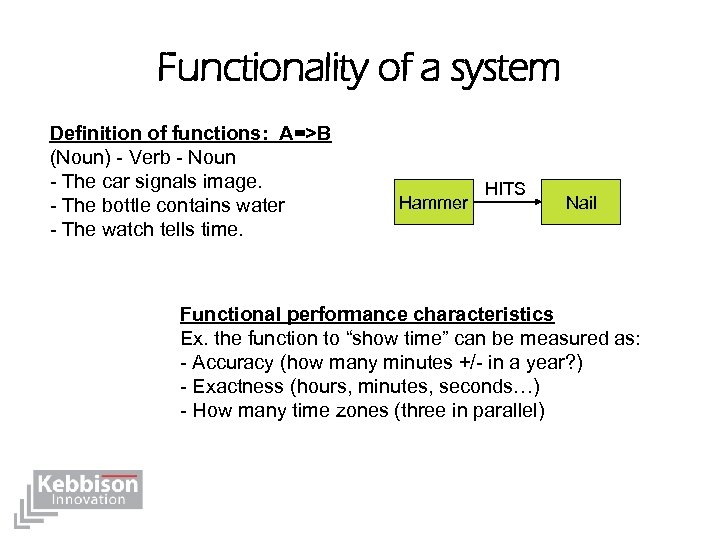 Functionality of a system Definition of functions: A=>B (Noun) - Verb - Noun -