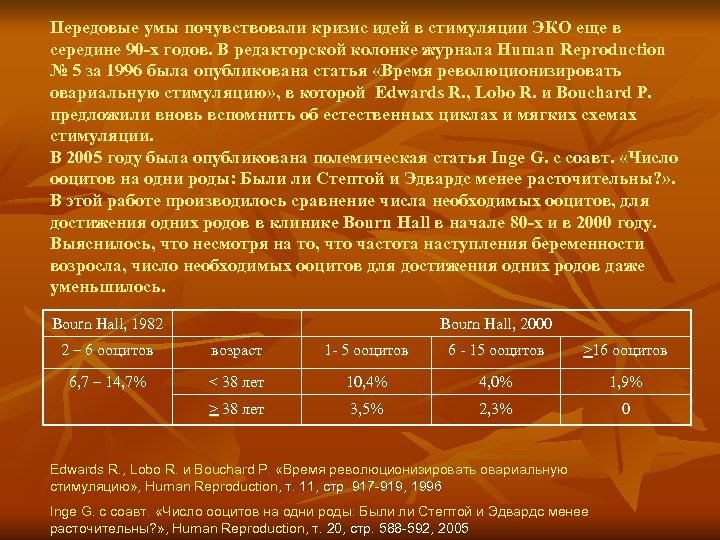 Передовые умы почувствовали кризис идей в стимуляции ЭКО еще в середине 90 -х годов.