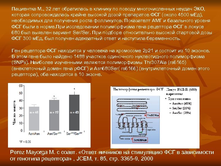 Пациентка М. , 32 лет обратилась в клинику по поводу многочисленных неудач ЭКО, которая