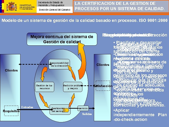 Secretaría de Estado de Hacienda y Presupuestos Dirección General del Catastro LA CERTIFICACION DE