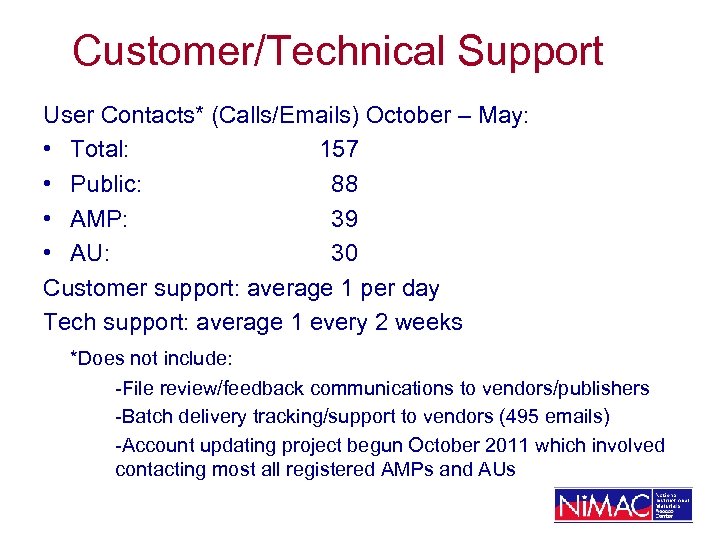 Customer/Technical Support User Contacts* (Calls/Emails) October – May: • Total: 157 • Public: 88
