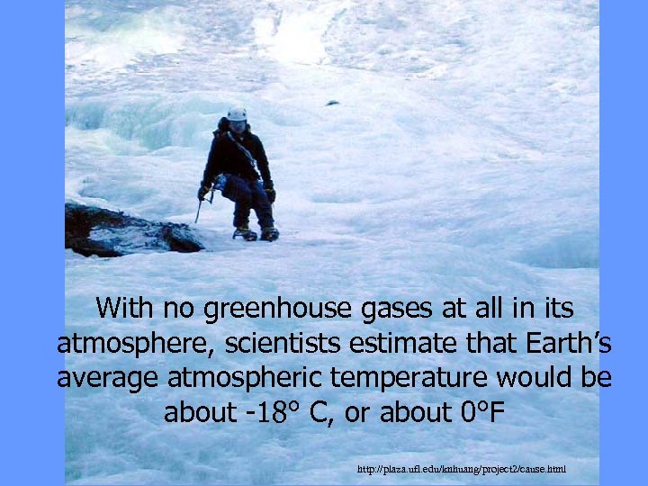 With no greenhouse gases at all in its atmosphere, scientists estimate that Earth’s average
