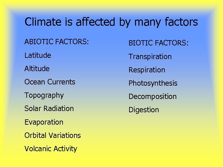 Climate is affected by many factors ABIOTIC FACTORS: Latitude Transpiration Altitude Respiration Ocean Currents