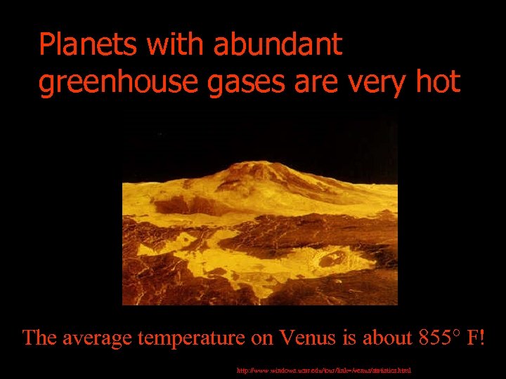 Planets with abundant greenhouse gases are very hot The average temperature on Venus is