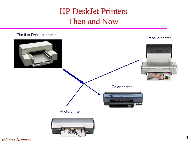 HP Desk. Jet Printers Then and Now The first Desk. Jet printer Mobile printer