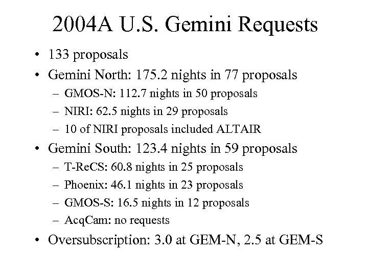 2004 A U. S. Gemini Requests • 133 proposals • Gemini North: 175. 2