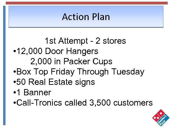 Action Plan 1 st Attempt - 2 stores • 12, 000 Door Hangers 2,