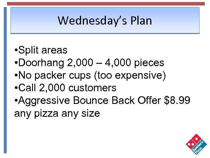 Wednesday’s Plan • Split areas • Doorhang 2, 000 – 4, 000 pieces •