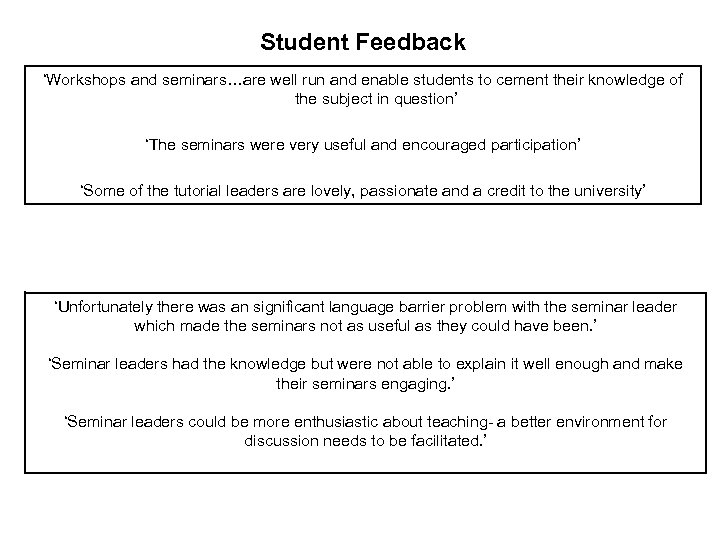 Student Feedback ‘Workshops and seminars…are well run and enable students to cement their knowledge