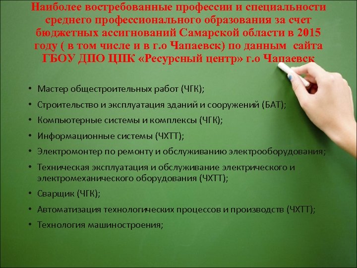 Наиболее востребованные профессии и специальности среднего профессионального образования за счет бюджетных ассигнований Самарской области