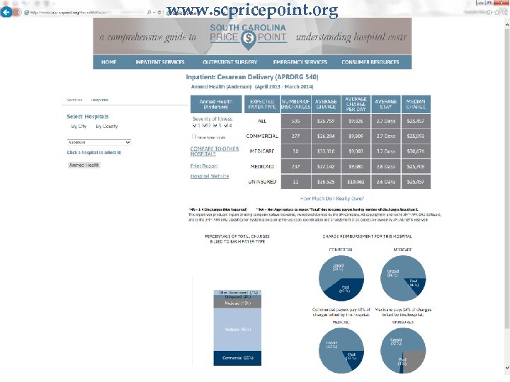 www. scpricepoint. org 