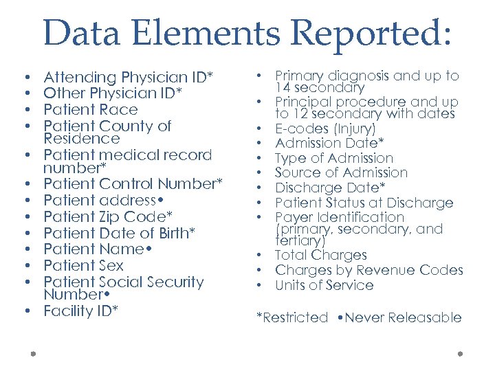 Data Elements Reported: • • • • Attending Physician ID* Other Physician ID* Patient