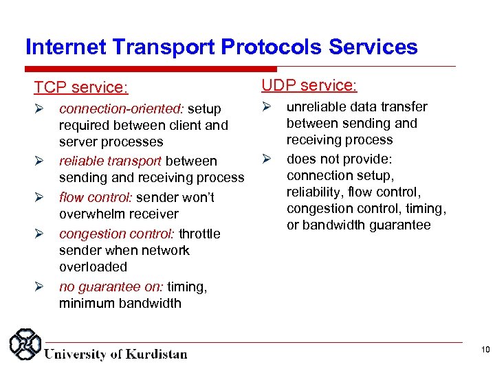 Internet Transport Protocols Services TCP service: UDP service: connection-oriented: setup required between client and