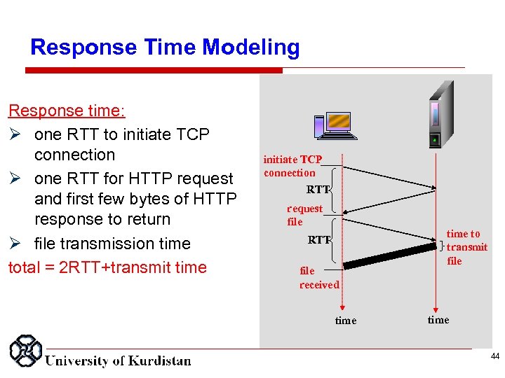 Response Time Modeling Response time: one RTT to initiate TCP connection one RTT for