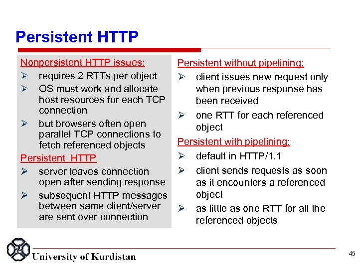 Persistent HTTP Nonpersistent HTTP issues: requires 2 RTTs per object OS must work and